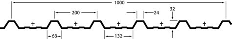 width of metal roofing sheets|metal roofing size chart.